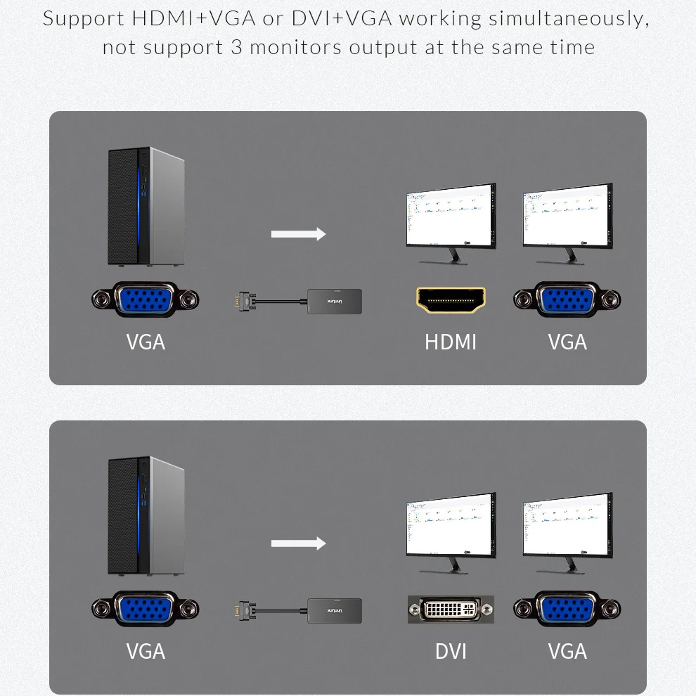 Преобразователь Unnlink VGA HDMI DVI с аудиоадаптером FHD1080P @ 60 Гц для ноутбука компьютера