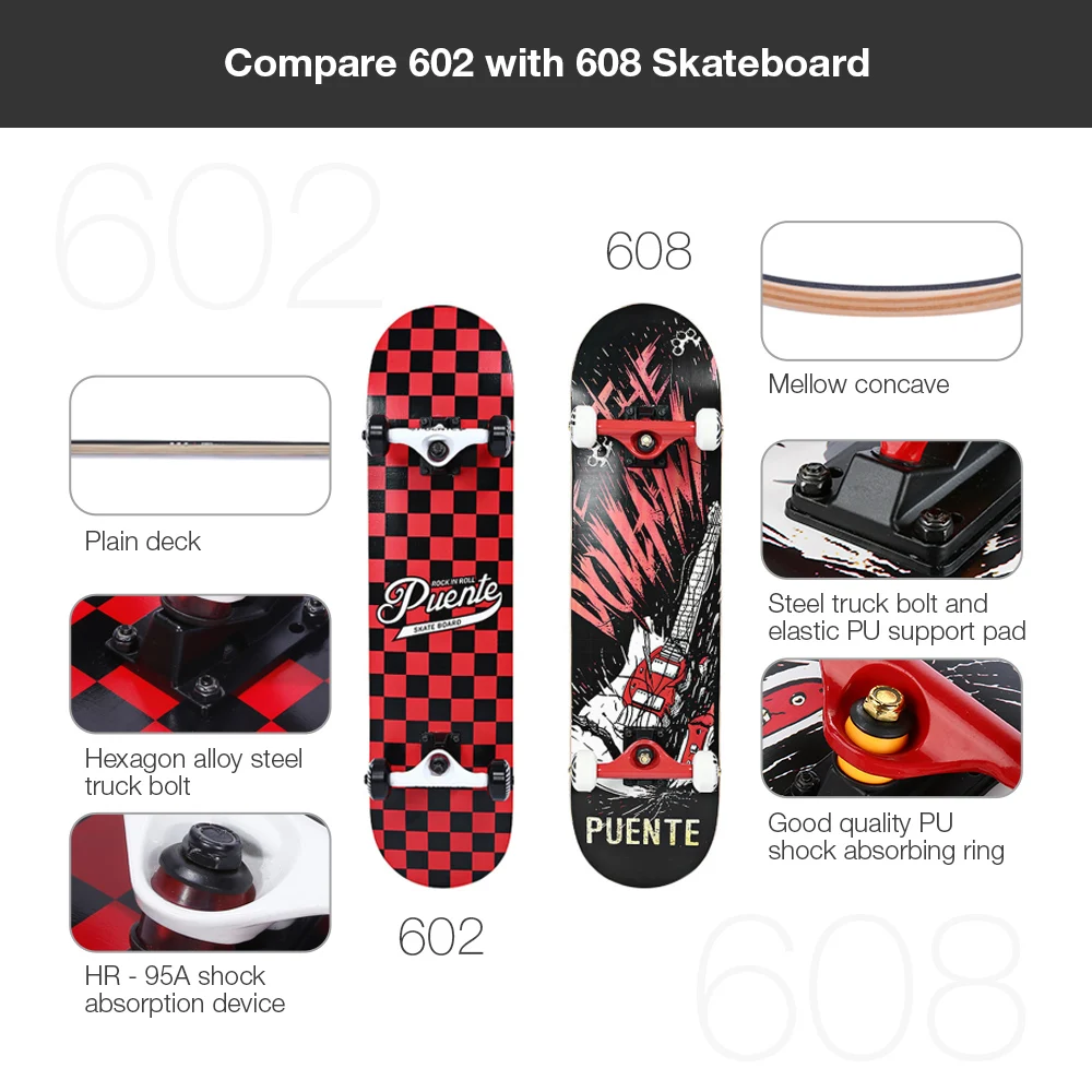 PUENTE Pet-602 Mini Cruiser четырехколесный скейтборд с Т-образным гаджетом Longboard Max Laoding 180 кг