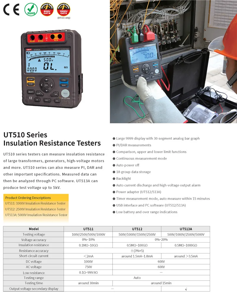 UNI-T UT513 тестер сопротивления изоляции; 5000 в Мегаомметр, хранение данных/Аналоговый гистограмма/DAR/USB Передача данных/ЖК-подсветка