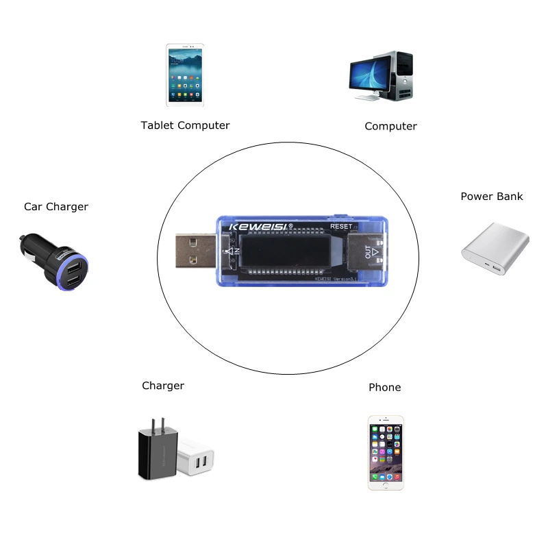 USB тестер для зарядки аккумуляторов 3 9 в А детектор напряжения и тока амперметр
