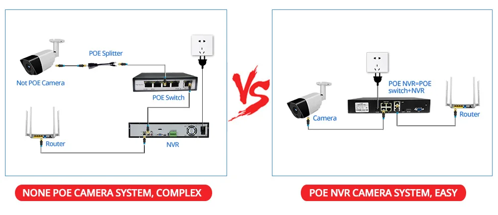 Weтранс ip-камера, уличная HD 4MP камера безопасности, Onvif H.265 POE CCTV камера, домашнее видеонаблюдение, 1080P Аудио, камера ночного видения