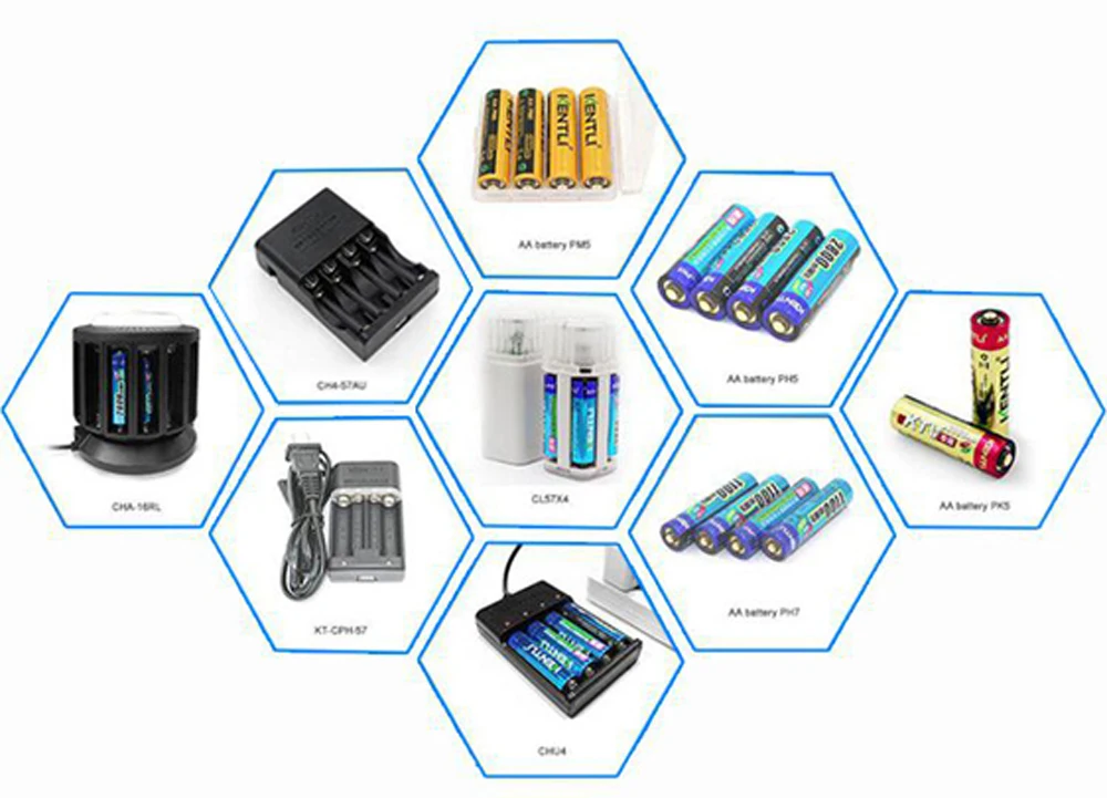 KENTLI, 4 шт./лот, стабильное напряжение, 3000 mwh aa батареи, 1,5 в, аккумуляторная батарея, литий-ионный полимерный аккумулятор для камеры и т. Д