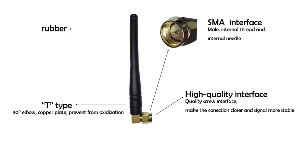 20 шт 2,4 ГГц антенна wifi 3dbi SMA разъем антенна 2,4 ГГц антенна wi fi антенна для беспроводной wi-fi роутера