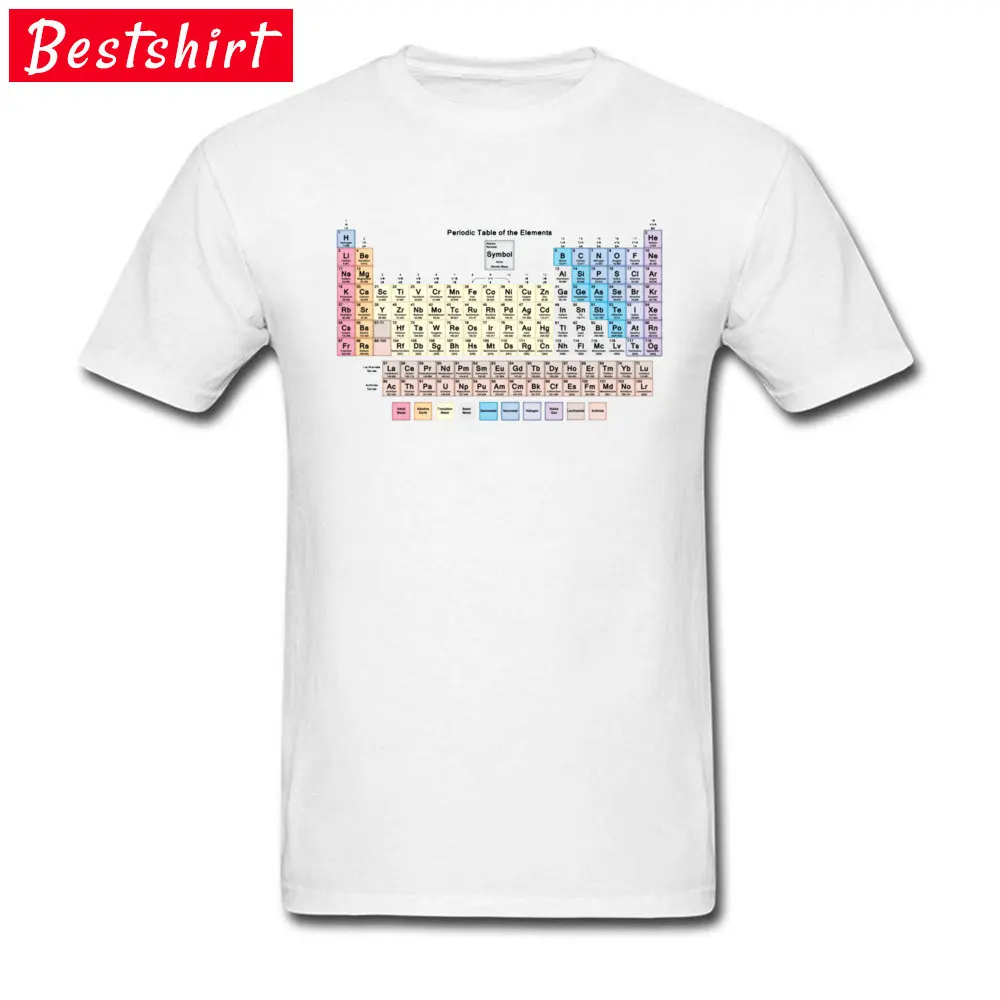 Casual Custom T Shirt Short Sleeve for Men 100% Cotton April FOOL DAY O Neck Top T-shirts Fashionable Tee Shirt Coupons Periodic Table with all 118 Element Names -2582 white