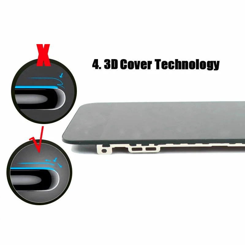4.Full Cover