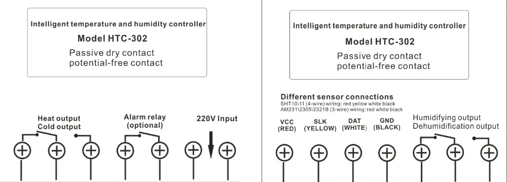 HTC302-1
