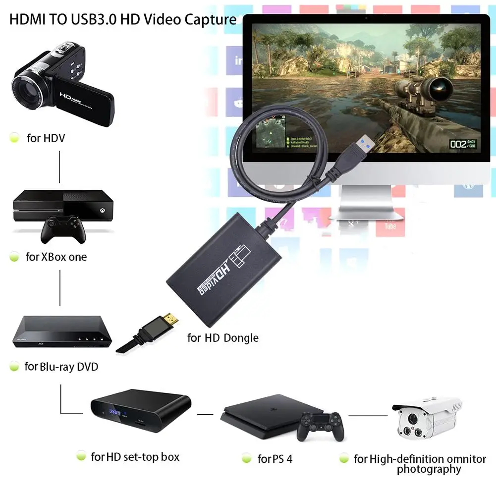 

HDMI To USB3.0 1080P Video Capture Card For Windows Laptops