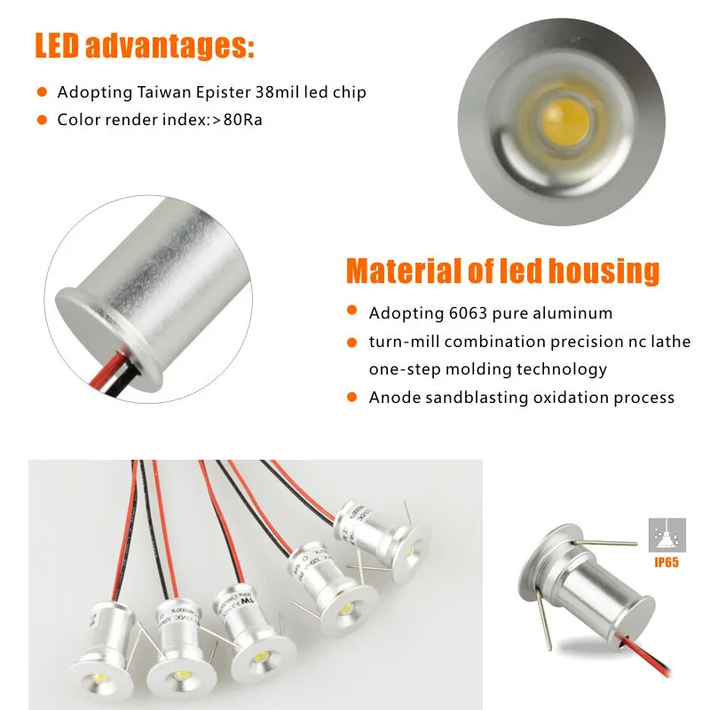 1W IP65 2