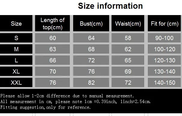 SIZE