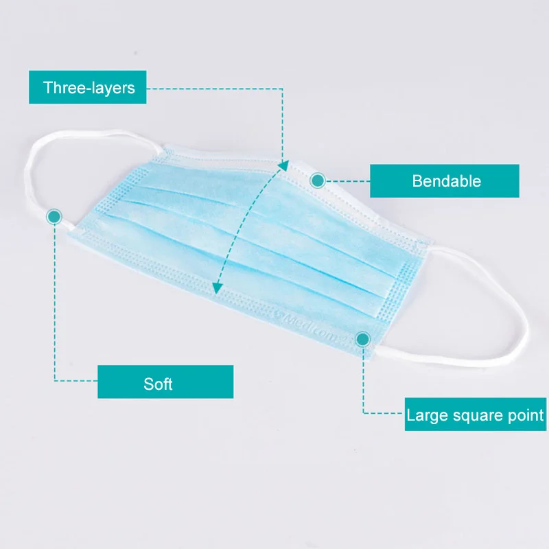 medicom surgical face mask medicom surgical face mask