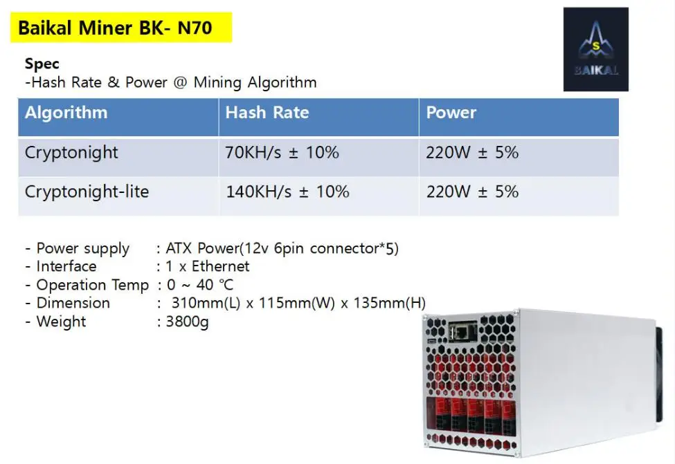 Kuangcheng asic шахтер Байкал гигант N70 монер Cryptonight 70 к/с Cryptonight-lite 140KH/S 220W с PSU лучше, чем antminer S9 S7