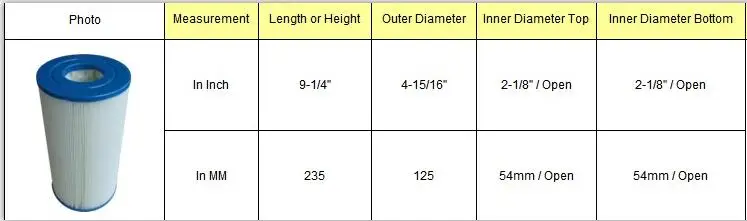 2 x фильтр для гидромассажной ванны 23,5 см x 12,5 см C4335 спа-фильтры PRB35IN Coleman Spas Garden Leisure Vita