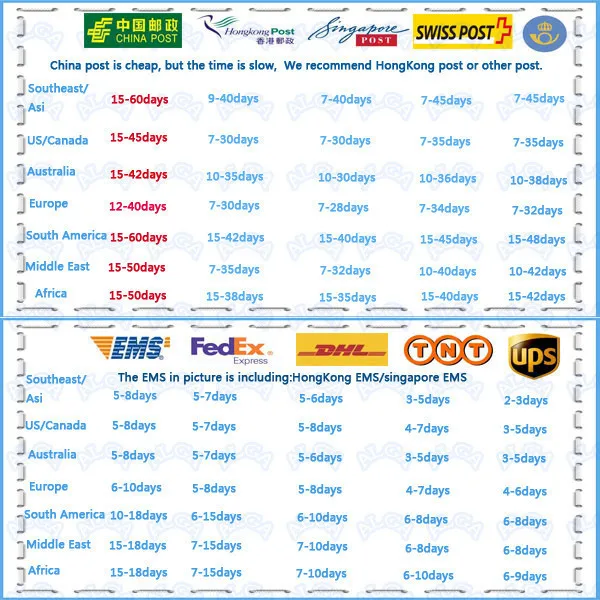 1155 1151 тестер I5 I7 cpu пустышка нагрузки+ лампа тестер набор