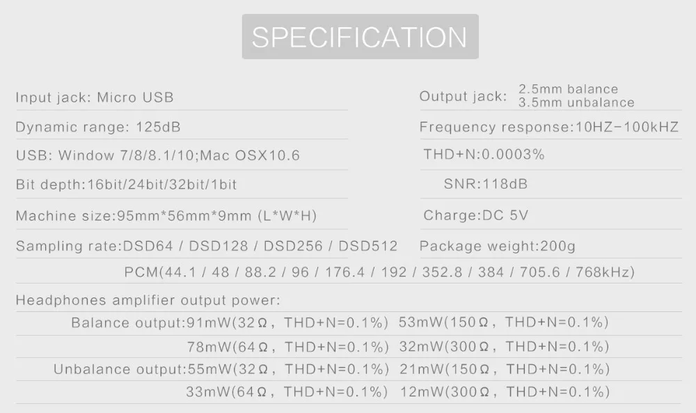 SMSL IQ портативный усилитель для наушников Hi-Res 32 бит/768 кГц DSD512 аудио цифро-аналоговый преобразователь ЦАП и усилитель для наушников