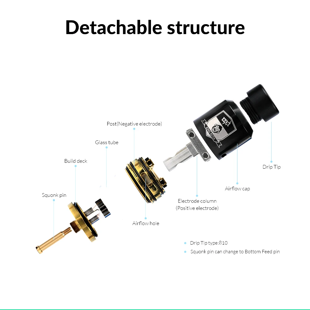 Coil Father King Style RTA RDA RDTA 3.5ml Capacity 25mm Diameter Tank For Vape Box Mod Electronic Cigarette RDTA Atomizer