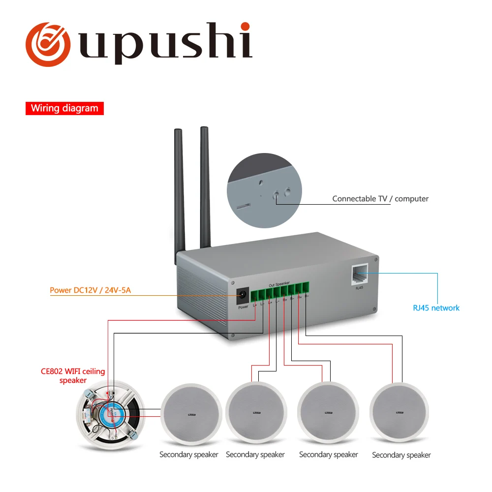 Oupushi Hifi wifi динамики мобильное умное устройство управления плюс уровень Hifi динамики Нет необходимости для амплитора