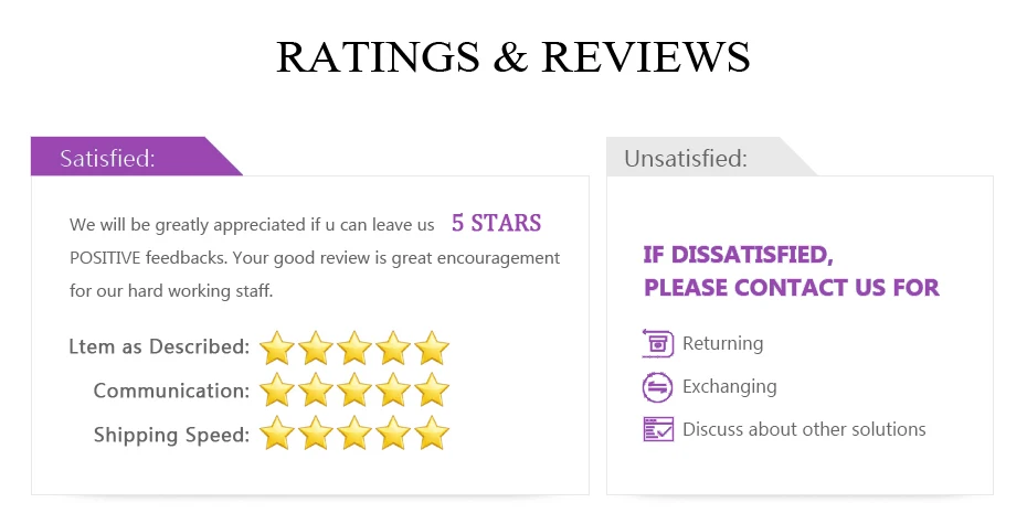 ratings & reviews