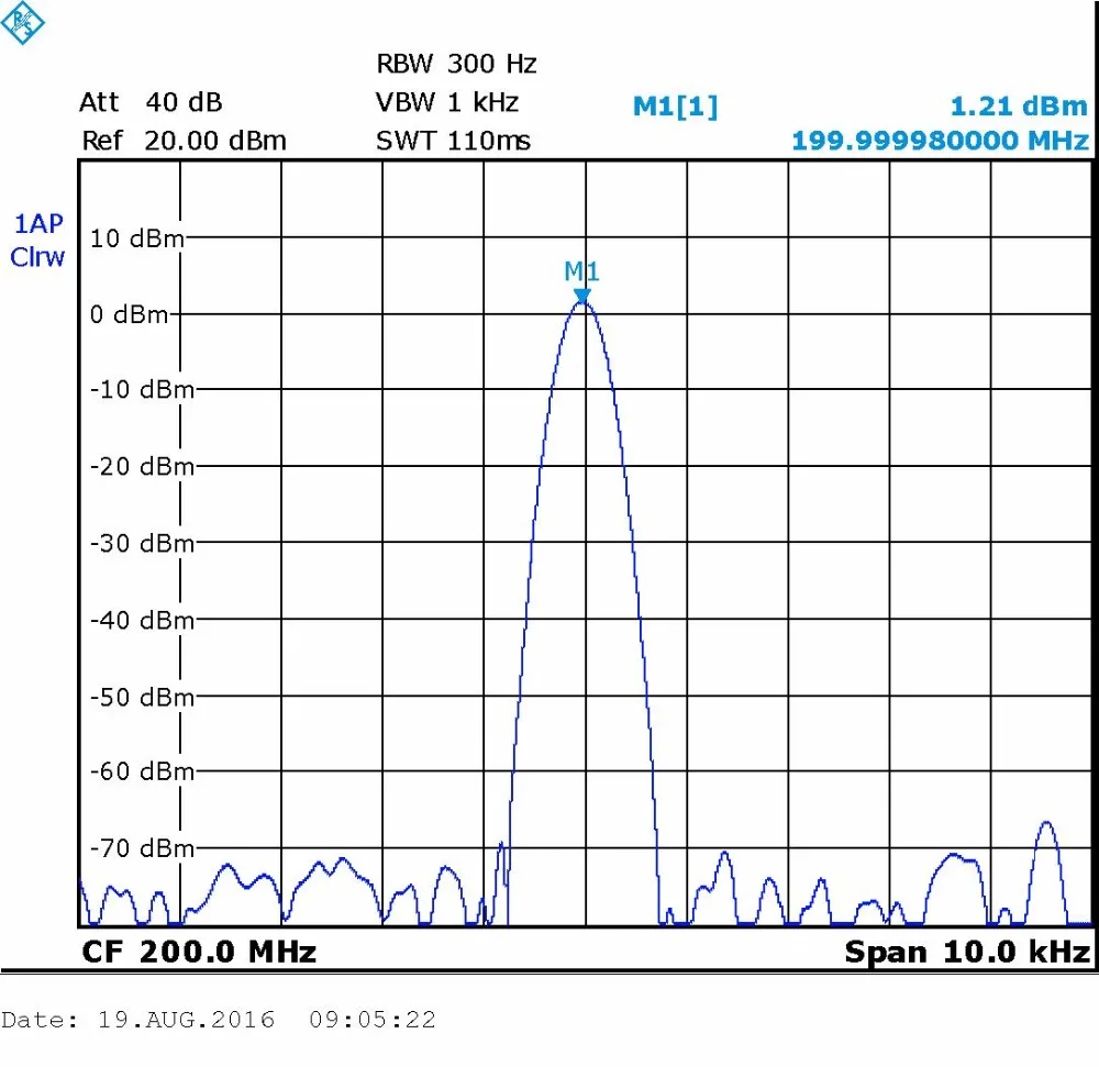ADF4350 ADF4351 генератор сигналов, генератор частоты, источник сигнала, частоты, источник сигнала, РФ источник сигнала
