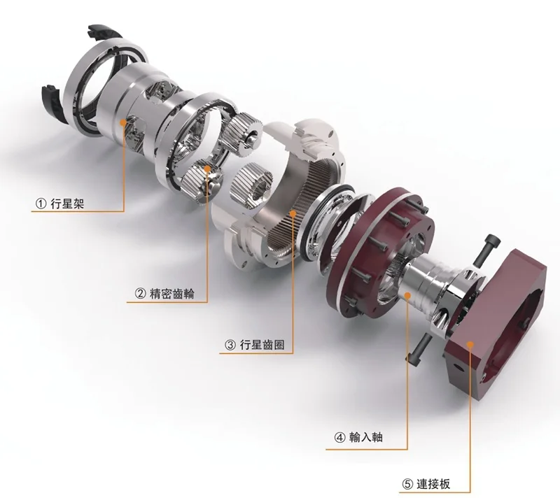 5 arcmin Flange Output Planetary Reducer gearbox 4:1 to 10:1 for NEMA23 stepping motor input shaft 6.35mm