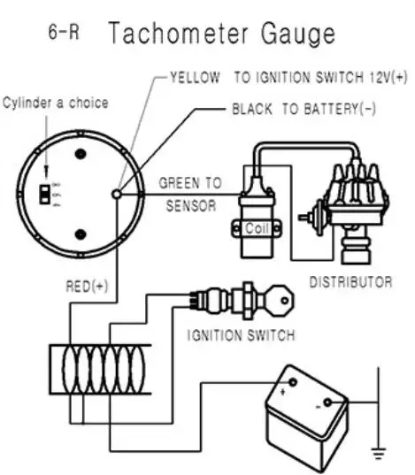 Dynoracing " 52 мм 12 V Авто Цифровой Копченый Тахометр 0~ 10000 RPM 20 светодиодные Дисплей О 'КЕЙ автомобиль метр YC101358