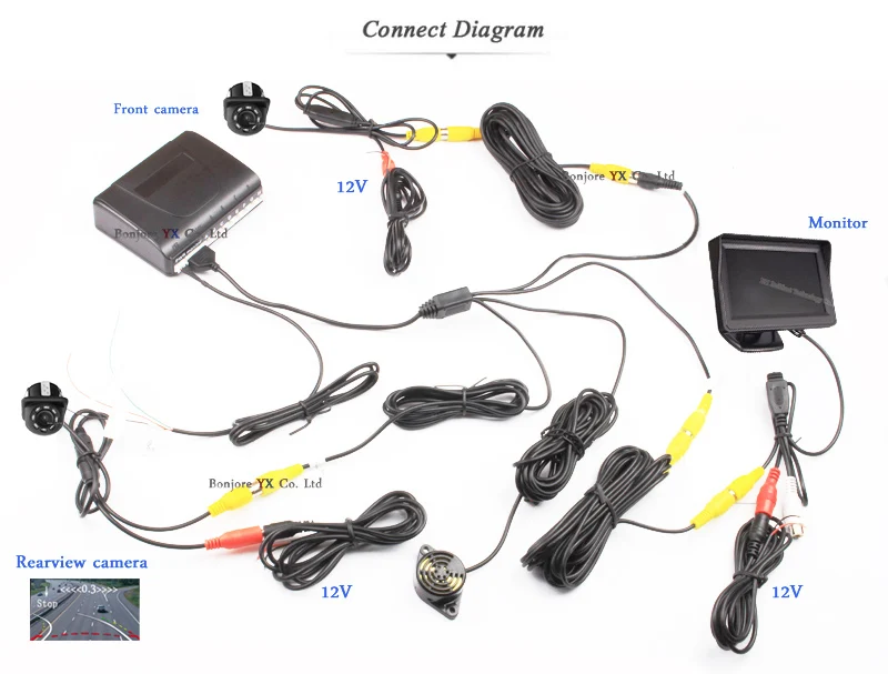 package cmir