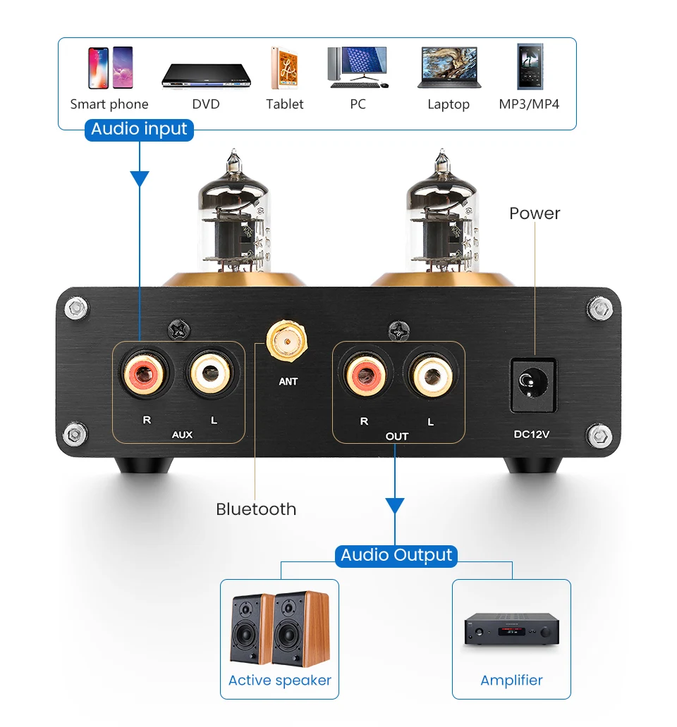 AIYIMA 6J1 ламповый усилитель предусилитель HiFi Bluetooth 5,0 предусилитель аудио усилитель с высокими басами Регулировка тона домашний звуковой кинотеатр