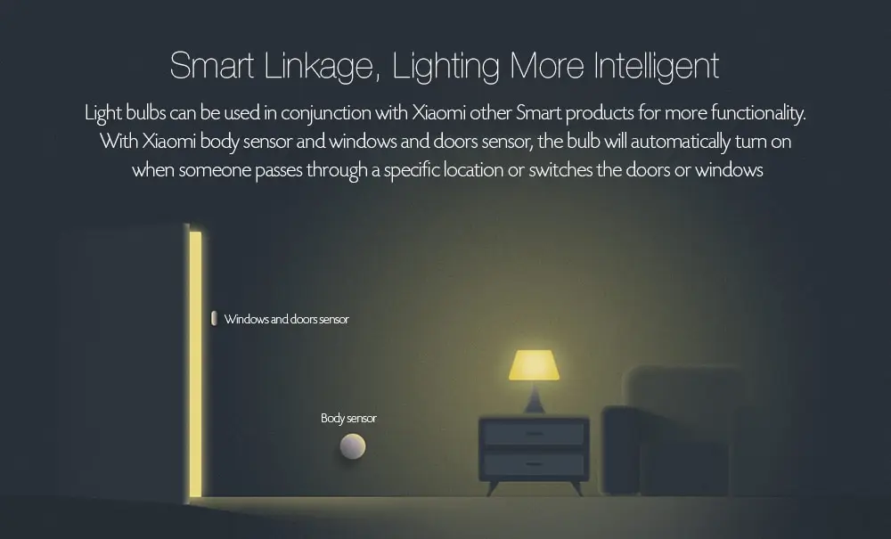 Xiaomi Philips Zhirui Smart LED Bulb E14 Candle Lamp Promise Dimming 220 - 240V