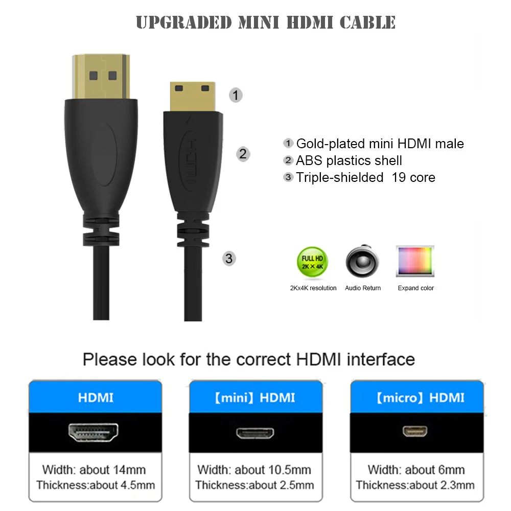 Robotsky позолоченный стрейч Весна мини HDMI к HDMI Мужской кабель эластичный HDMI Cabo для видео Камера HDTV проектора Поддержка 4K 3D