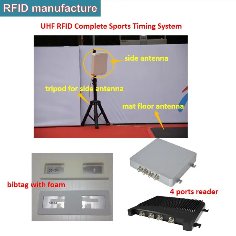 Модуль Считывателя rfid impinj r2000 с 4 портами макетной платой TCP/IP rs232 для uhf multi dogbone bibtag