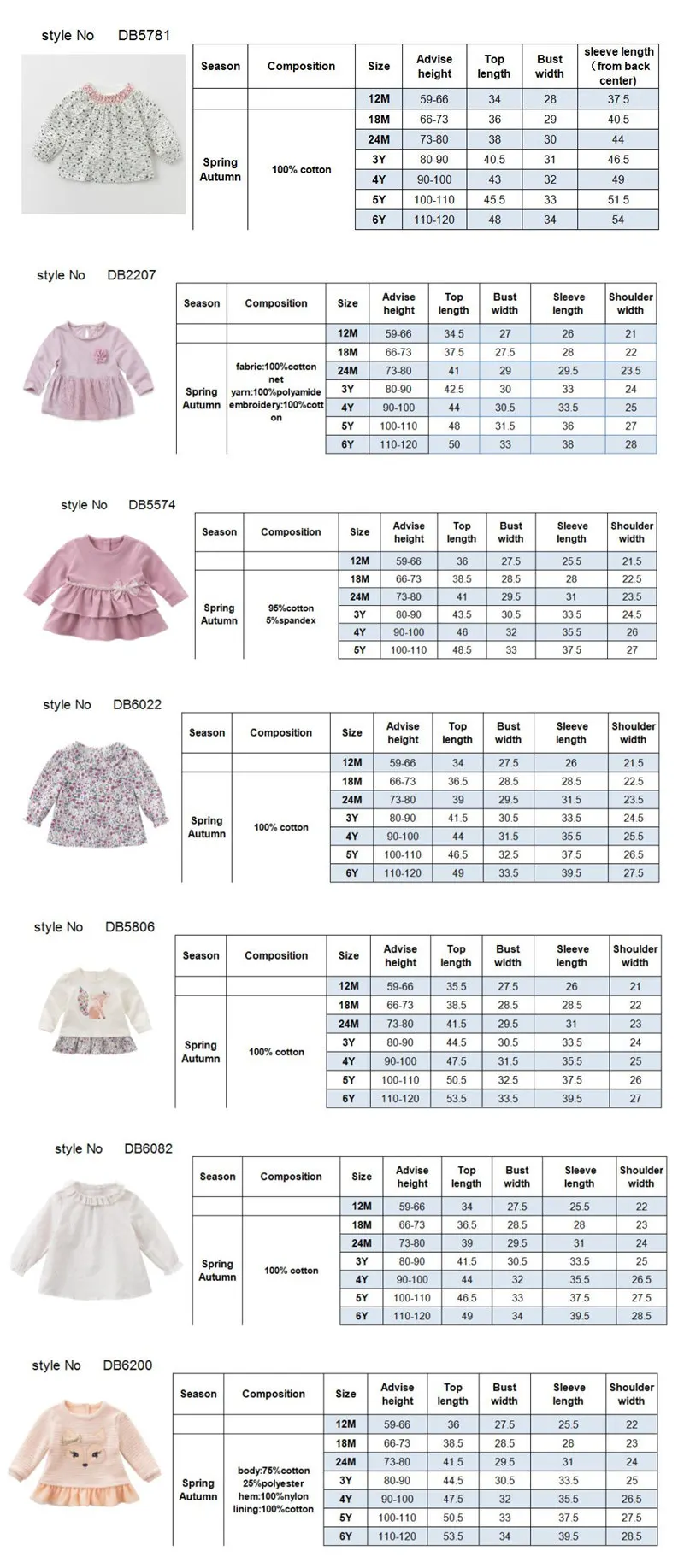 DB6200 dave bella/распродажа, весенне-Осенние футболки с длинными рукавами, детская модная рубашка с цветочным рисунком высокого качества