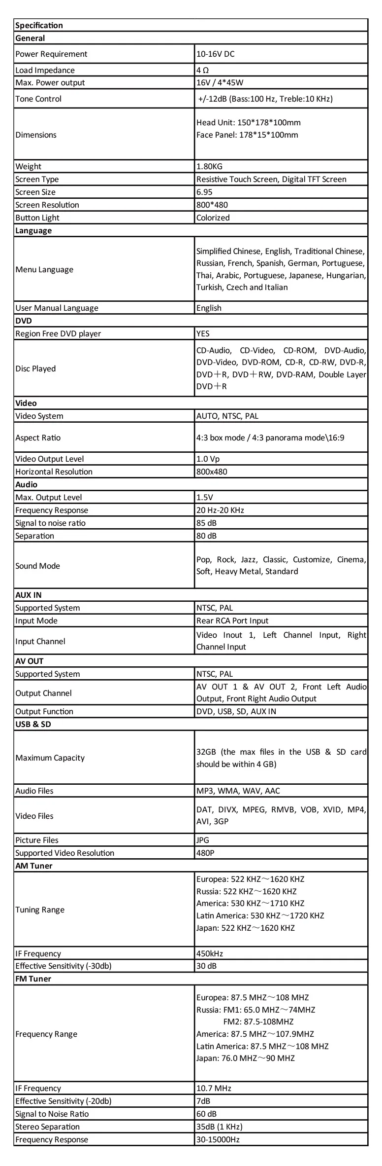 Excellent XTRONS 6.95 inch HD Digital Touch Screen 2 din Car DVD Player Bluetooth GPS Navigation Screen Mirror Stereo Radio Steering Wheel 17 Excellent XTRONS 6.95 inch HD Digital Touch Screen 2 din Car DVD Player Bluetooth GPS Navigation Screen Mirror Stereo Radio Steering Wheel 17