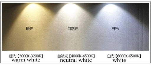 led desk clamp light