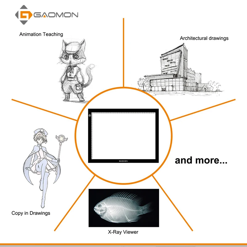 Светодиодная панель GAOMON GB4 B4 световой короб для рисования размером 10 листов A4|board