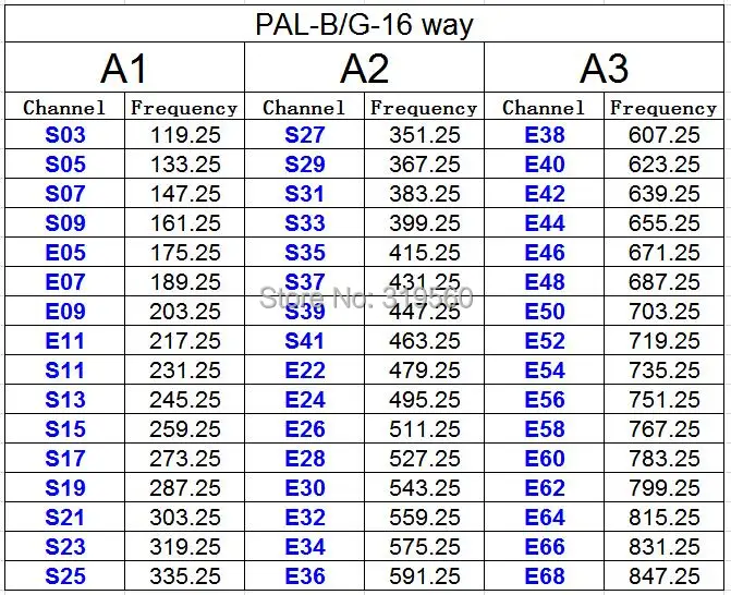 PAL-BG-16way