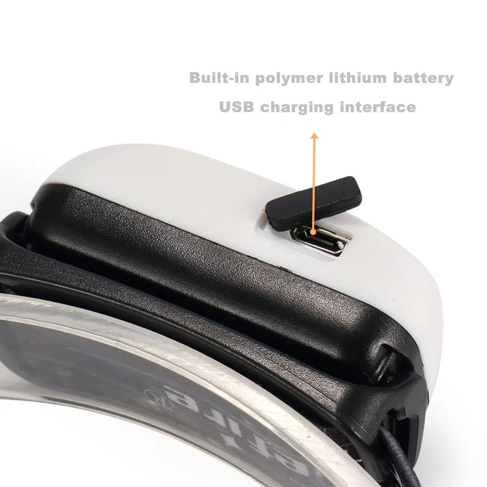 MT-B01 led headlamp (4)