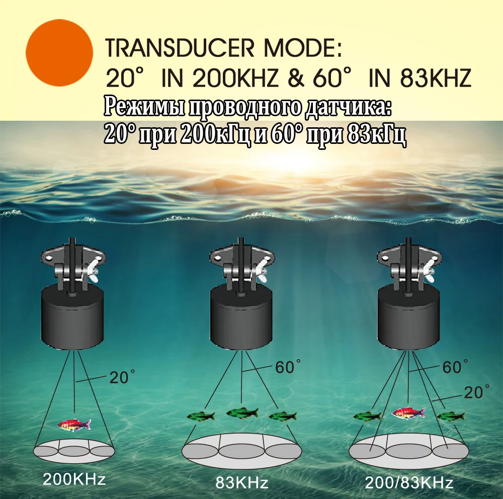 Sorte com Display a Cores à Prova Freqüência sem Fio Dwaterproof Água Sonar Duplo & Wired 200 Khz - 83 100 m Ff718licd Eco 18 Esporte e Lazer