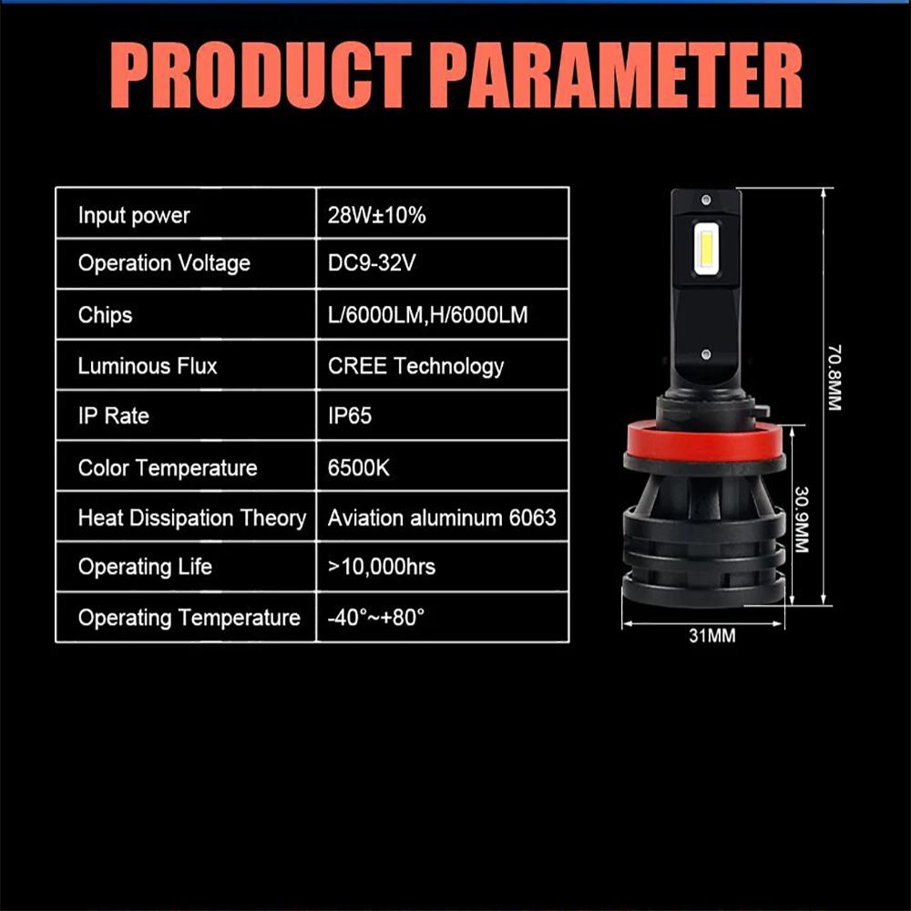 CN360 2 шт. H7 H4 H11 9005 9006 светодиодный фары 9004 9007 H1 H3 880 881 9012 H16 авто фары 12V 24V 6500K лампа фары автомобиля