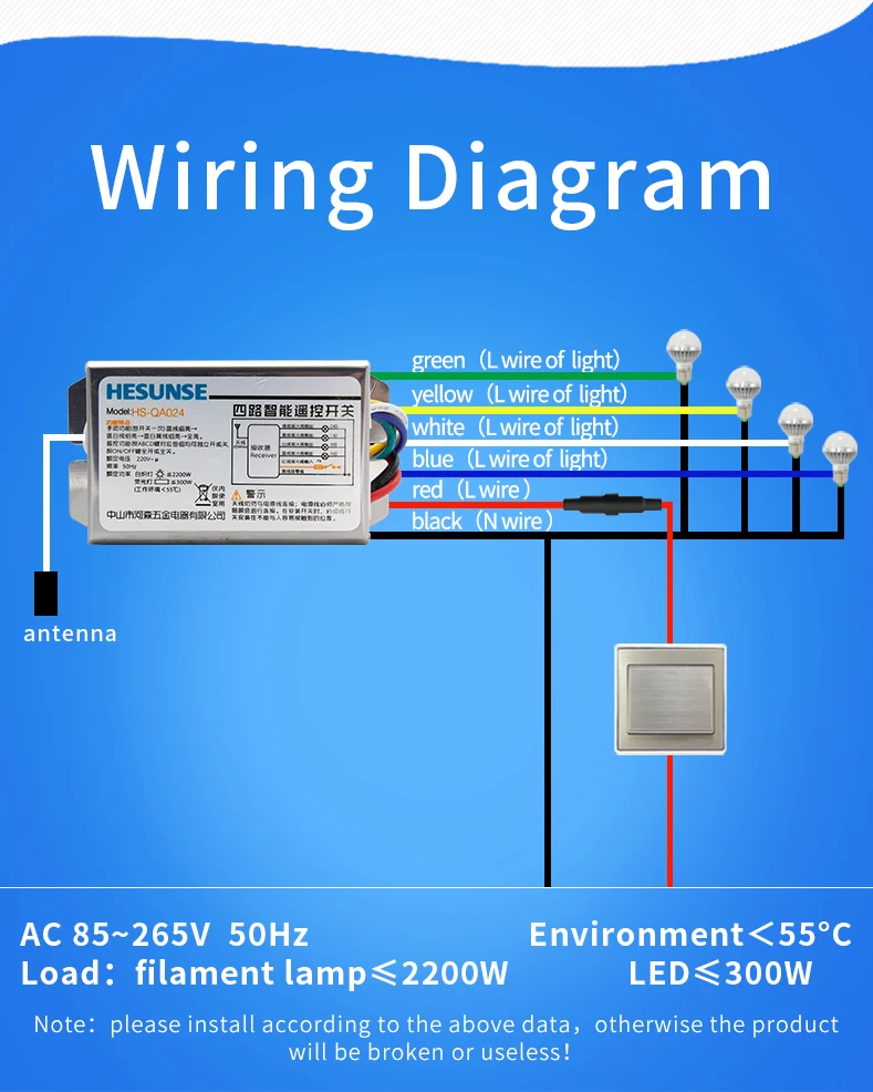 HS-QA024 1305W 85 V-265 V 4ch беспроводной Радиочастотный пульт дистанционного управления