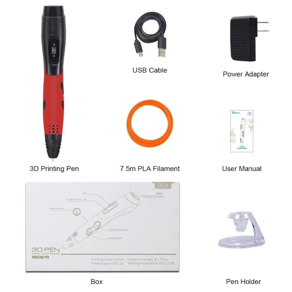 Office Electronics