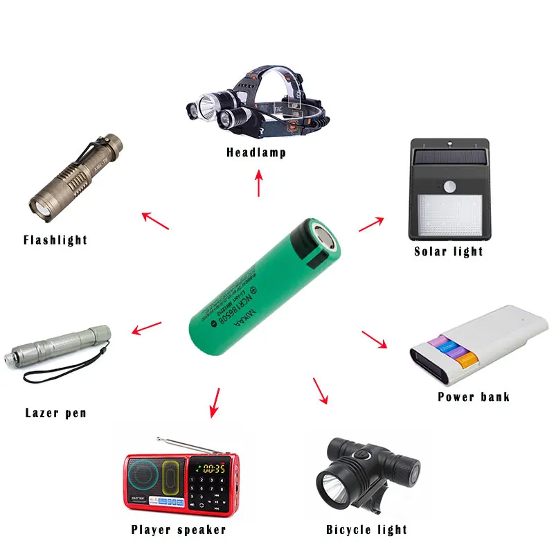 MJKAA 4 шт. защищенный NCR18650B 3400mAh 3,7 V литиевая аккумуляторная батарея для фонарика литий-ионные батареи