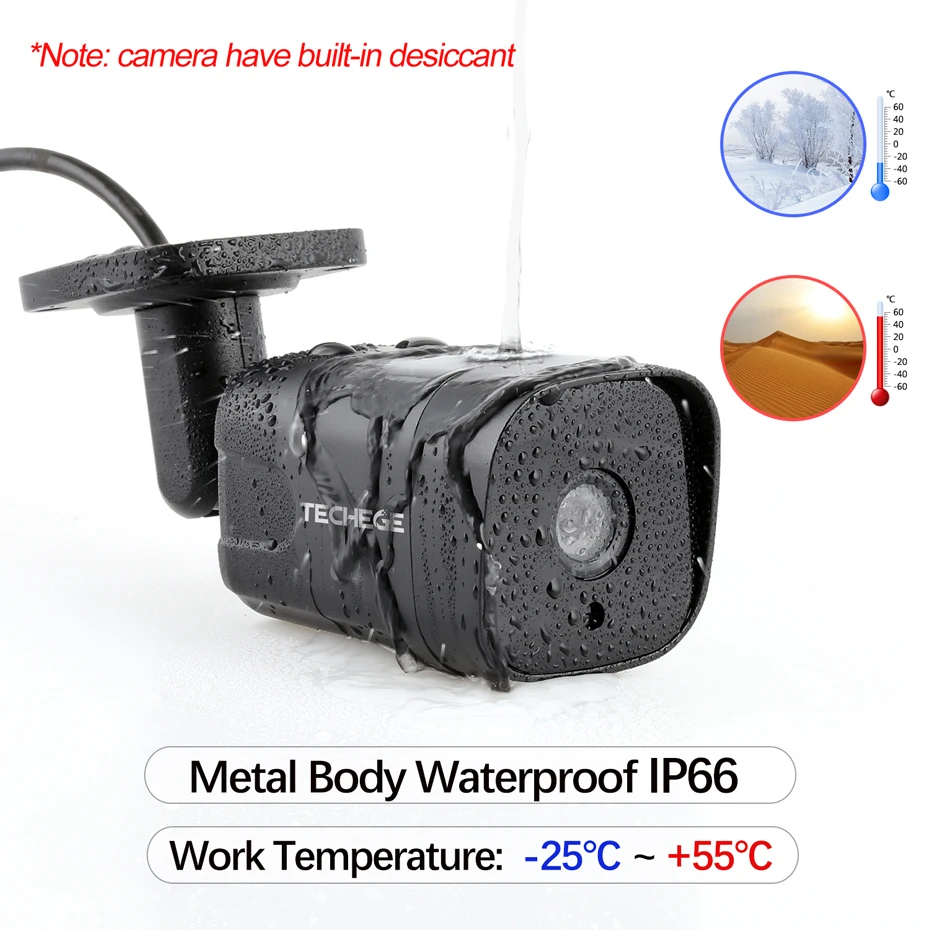 waterproof-ip66