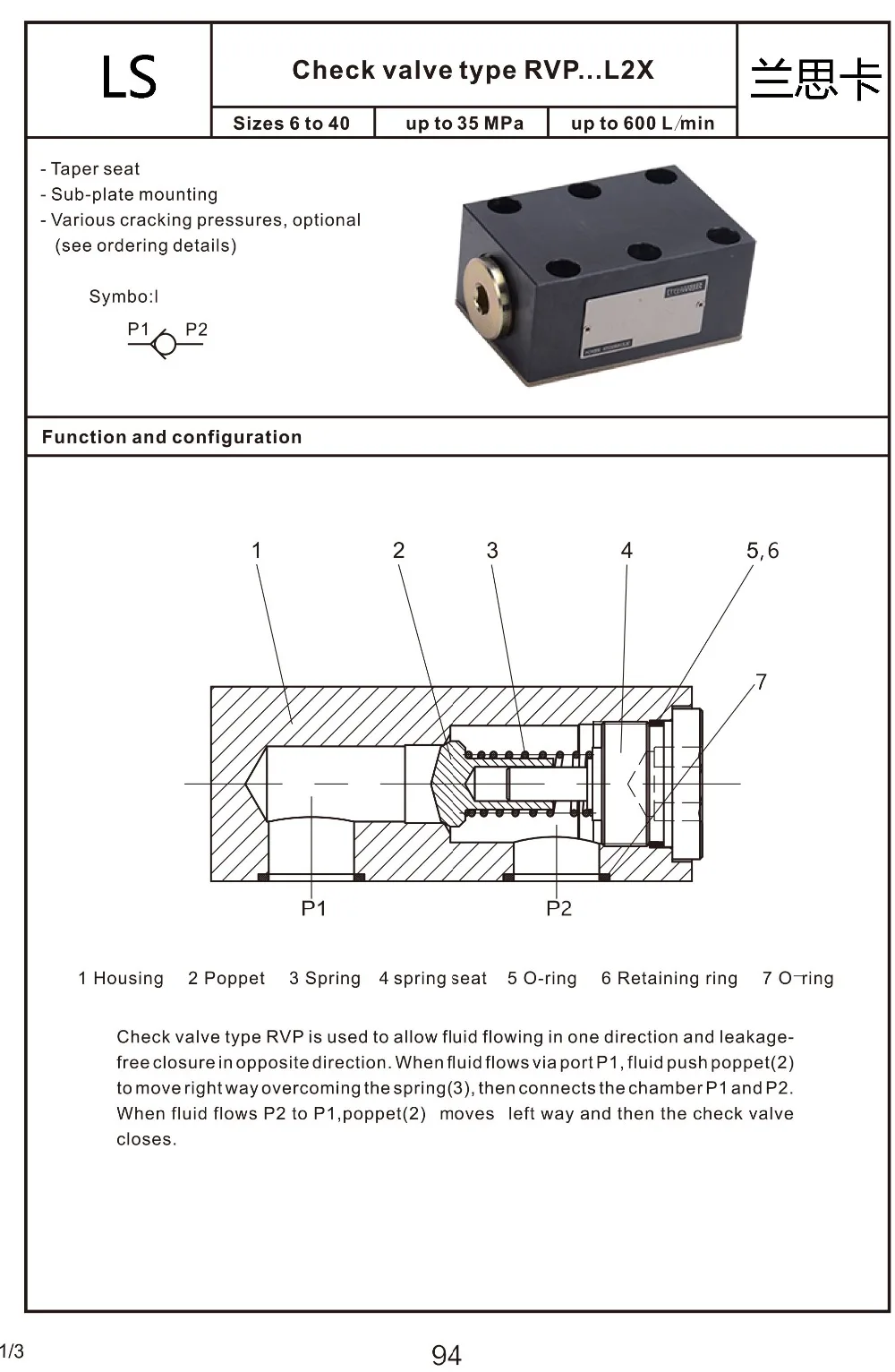 hydraulic valve catalog 2016-179 (98)