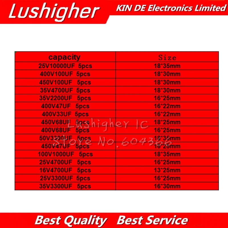 5 шт. 25V10000UF 18*35 мм 33 мкФ-10000 мкФ, алюминиевая крышка, 25В 18x35 мм 400V 100 мкФ 450V 100 мкФ 35В 4700 мкФ 400V 100 мкФ Алюминий электролитический конденсатор с алюминиевой крышкой, DIP