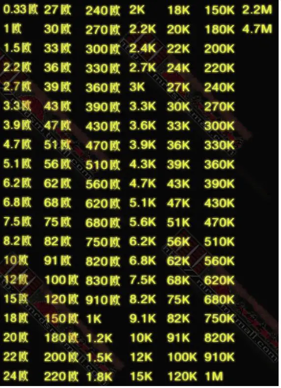 aeProduct.getSubject()