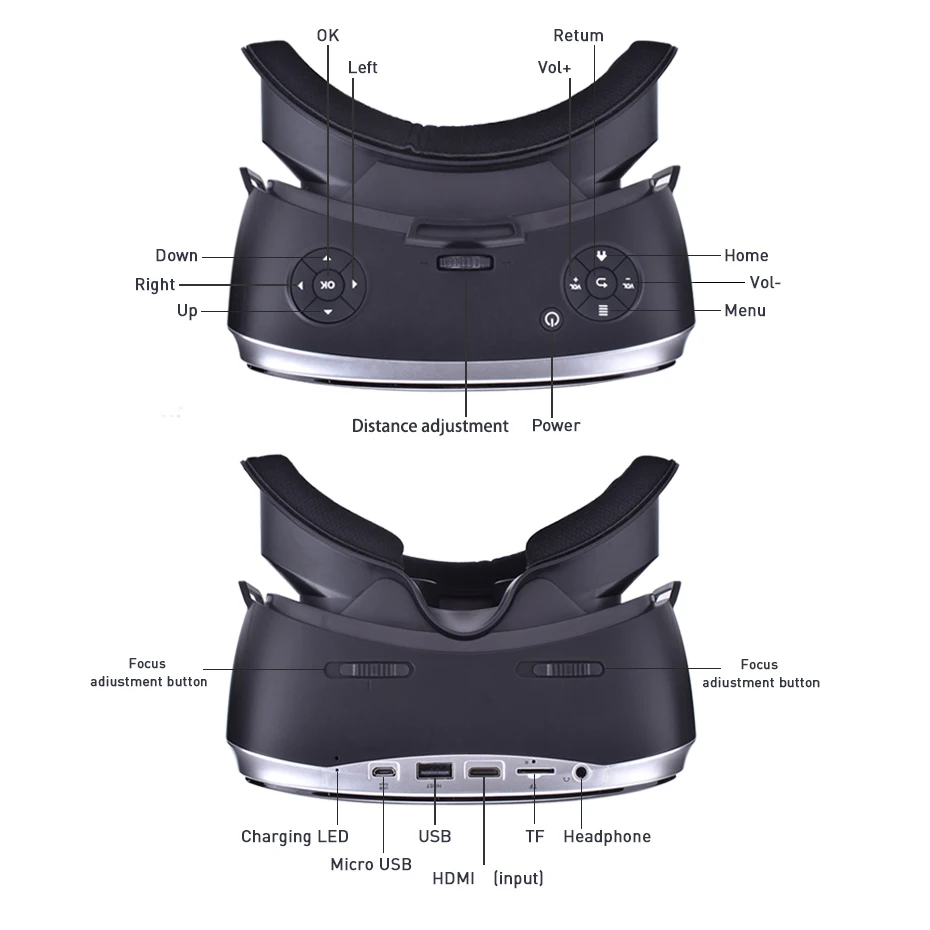 3D VR очки VR все в одном Виртуальная реальность 3D очки Регулировка захватывающий 5,0 дюйма для Android HDMI 2K для PS 4 Xbox 360/One