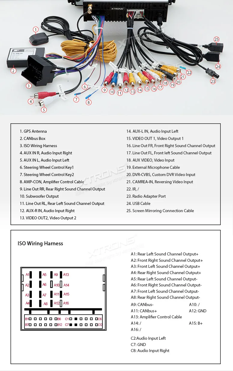 Perfect XTRONS 7 inch HD Digital Touch Screen Dual CANbus GPS Navigation Steering Wheel 1din Car DVD Player for BMW 1 Series E81 E82 E88 12 Perfect XTRONS 7 inch HD Digital Touch Screen Dual CANbus GPS Navigation Steering Wheel 1din Car DVD Player for BMW 1 Series E81 E82 E88 12