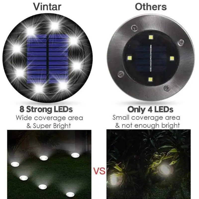 2 шт. солнечные 8LED погребены под землей лампы IP65 Водонепроницаемый Открытый Сад Двор Путь пейзаж огни