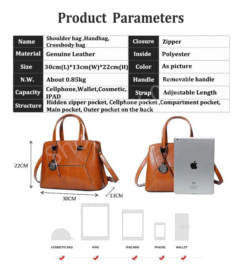 product details