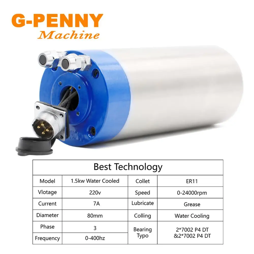 1.5kw ER11 мотор шпинделя с водяным охлаждением 4 шт. подшипники 80x200 мм 0-24000 об/мин Точность 0,01 мм для Деревообработка на станке с ЧПУ