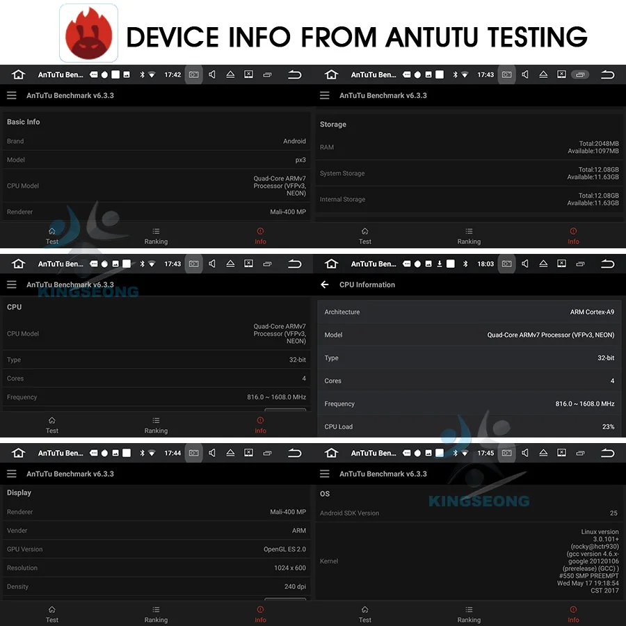 ES4796B-E20-Antutu Testing
